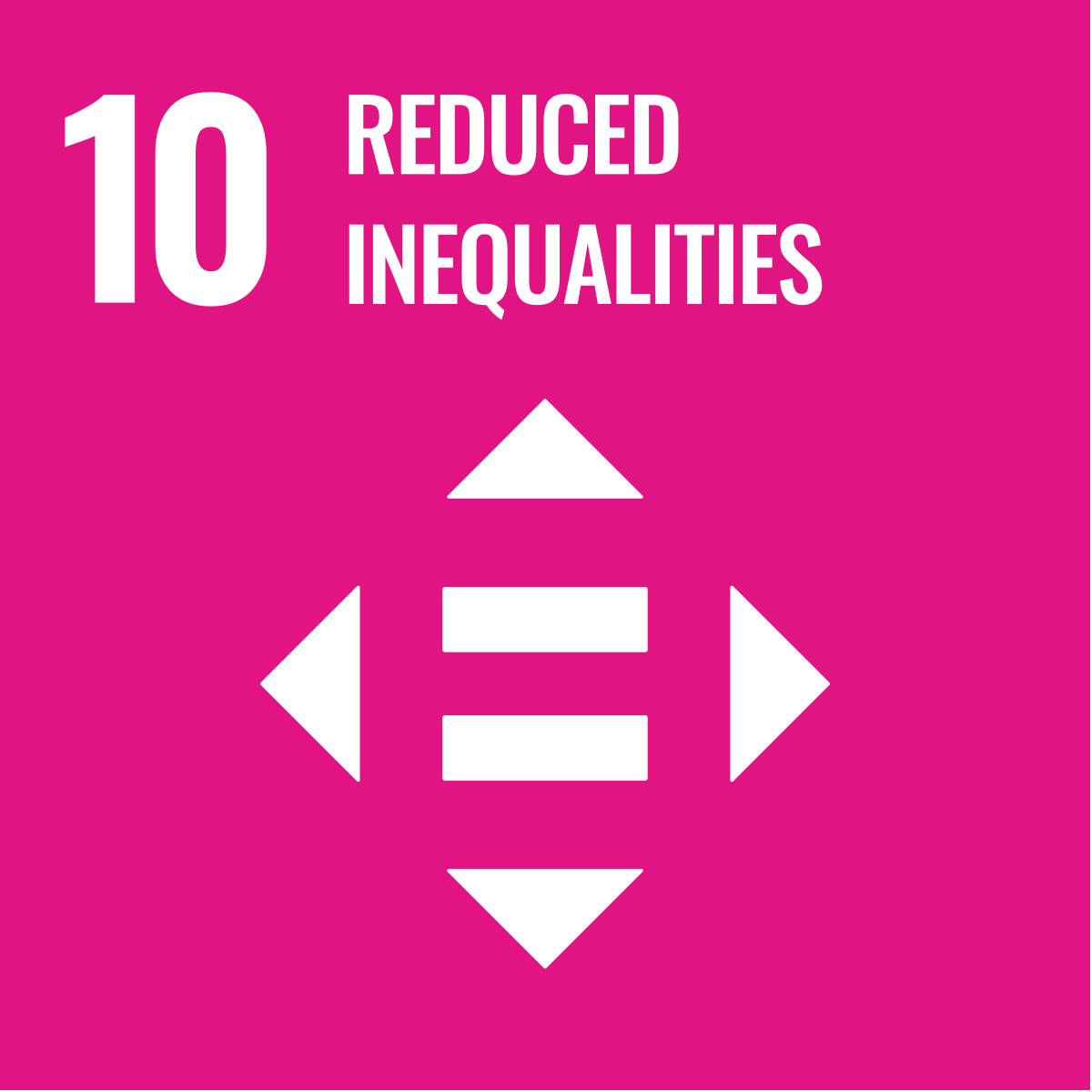 SDGS 10